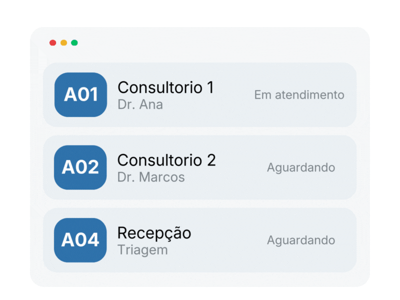 Painel de senhas panel4you chamando pacientes em uma TV